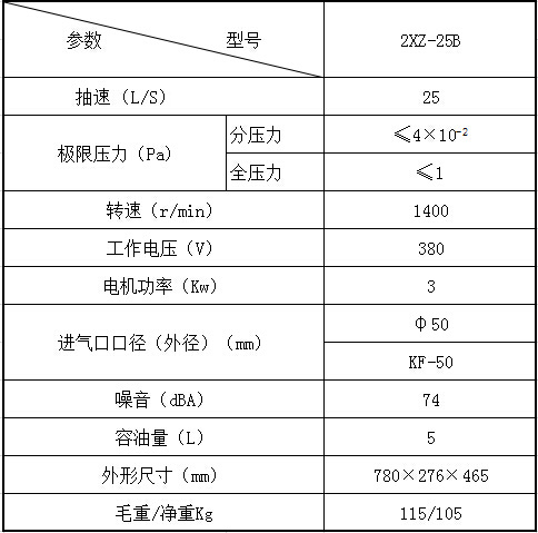 精准四肖三期必出