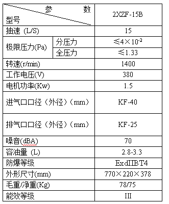 精准四肖三期必出