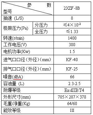 精准四肖三期必出