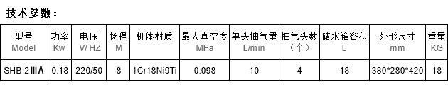 SHB-2IIIA型循坏水真空泵,不锈钢防爆真空泵,小型防爆真空泵