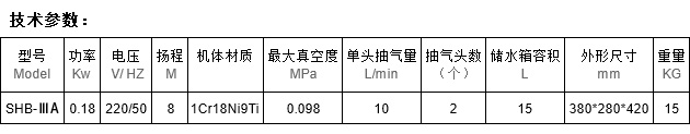 SHB-IIIA型循坏水真空泵,双级油封旋片式真空泵,冻干机配套旋片式真空泵