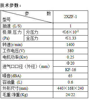 临海防爆真空泵