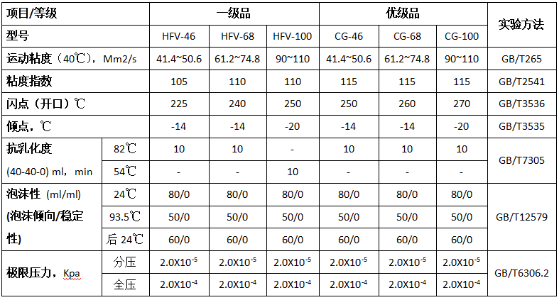 精准四肖三期必出