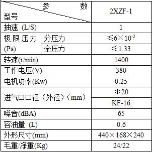 防爆真空泵批发